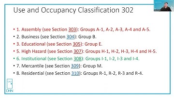 Code Corner - Occupancy Type