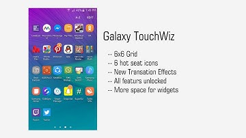 Galaxy Ported Apps - 6x6 Grid TouchWiz for Lollipop (Intelli-Tech)