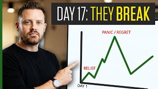 How Avoidants REALLY React When You Go Silent