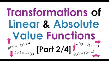 Transformations of Linear & Absolute Value Functions [Part 2/4]