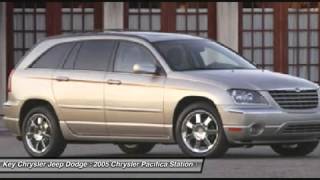 2005 CHRYSLER PACIFICA Xenia, OH D24009A 2005 Chrysler Pacifica Key