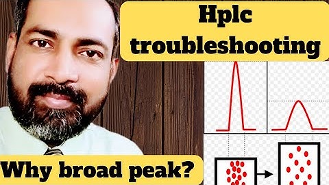 hplc peak troubleshooting | broad peak | hindi