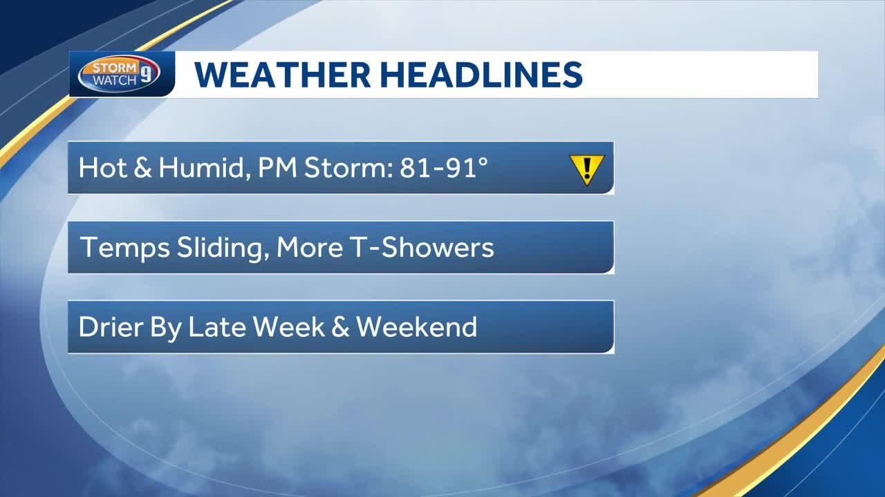 Video: Heat and humidity again today before cool down - YouTube