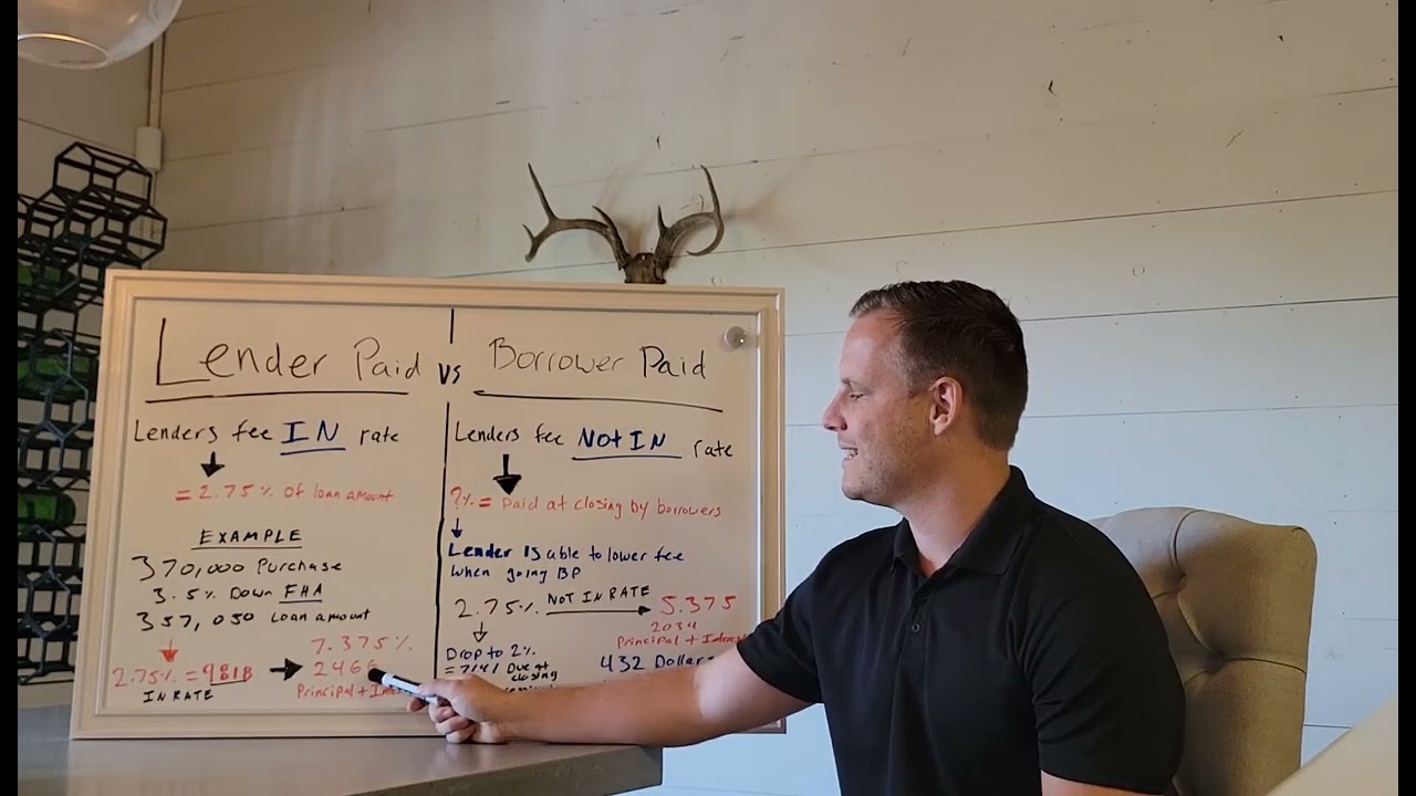Lender Paid Mortgage Rates VS Borrower Paid Mortgage Ra… — Transcript