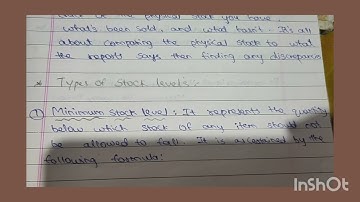 cost Accounting  stock level problem b.com Osmania University