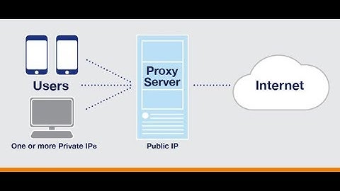 Servidor proxy en Proxmox primera parte