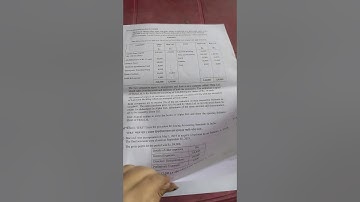 B.com 3rd year financial accounting question paper