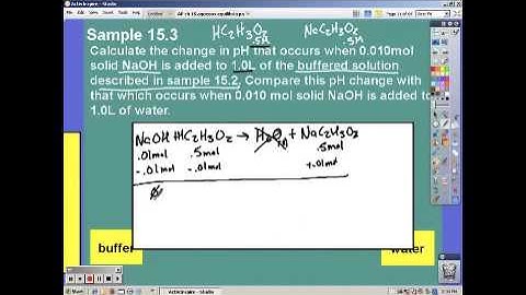 Aq Eq  part 1  common ions and buffers