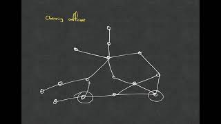 2.1 - Graph Representation Learning Book - Chapter 2 [Part 1] Wealth