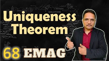 Uniqueness Theorem: Basics, Derivation, and Proof