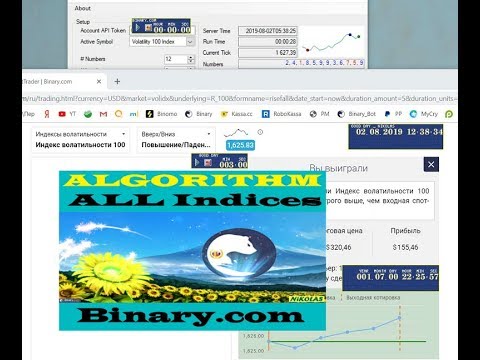 🍀ALGORITHM🍀ALL Indices🍀Binary.com