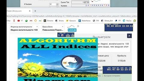 🍀ALGORITHM🍀ALL Indices🍀Binary.com