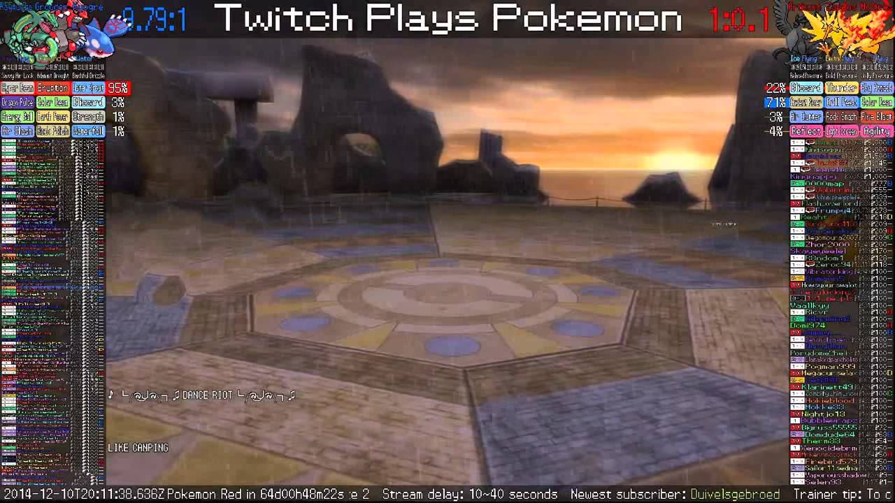 Twitch Plays Pokemon Battle Revolution Gen 3 Legendaries vs. Gen 1