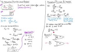 15 Momentum and rockets