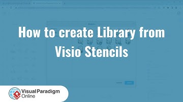 How to Create Library from Visio Stencils