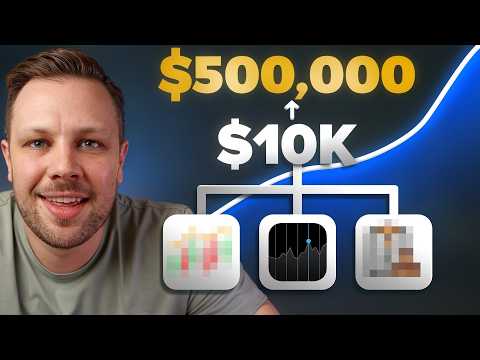 How to Invest Your First $10K