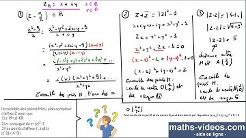 ensemble des points M (complexes) -TleS-