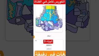 (البناء 3) كورس شامل كامل من الصفر للمبتدئين لتعلم الانجليزية في دقيقة من وقتك vocabulary لغات