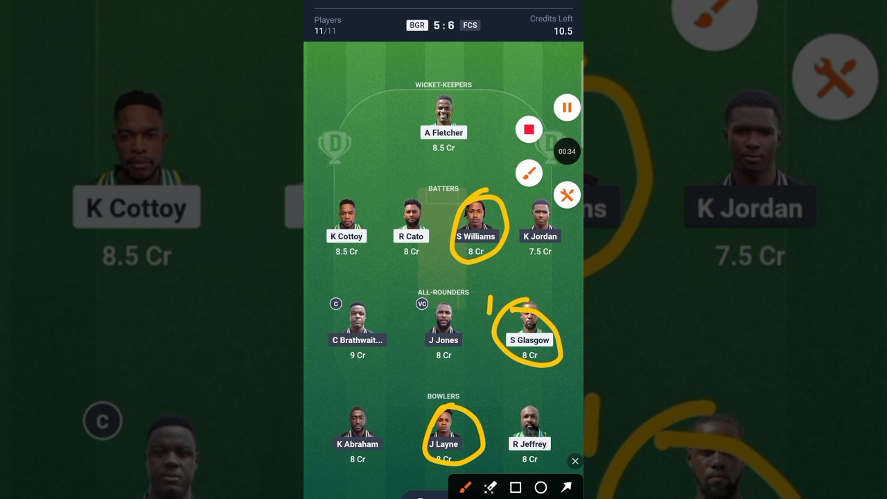 BGR vs FCS Dream11 Team Today Prediction | West Indies T10 Vincy Premer League