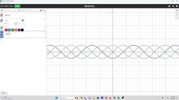 How to make a very cool wave in Desmos Graphing Calculator