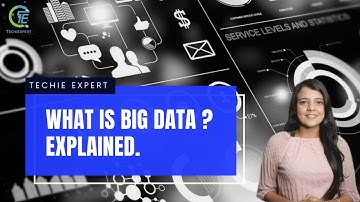Why do companies use Big Data ||  Pros and Cons for any Business || Techiexpert