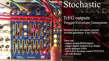 Stochastic, ambient demo
