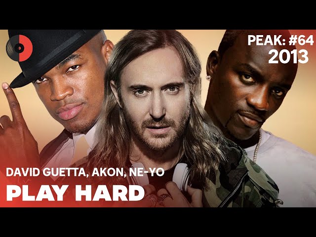 洋楽 David Guetta ft Ne-Yo & Akon Play Hard Play Hard (feat. Ne-Yo & Akon) - Extended - song and lyrics