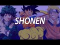 The Appeal of SHONEN Anime / Manga