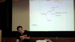990722-下午05-馭風男孩的自由聯想2