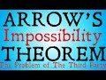 Arrow's Impossibility Theorem (The Problem of the Third Party)