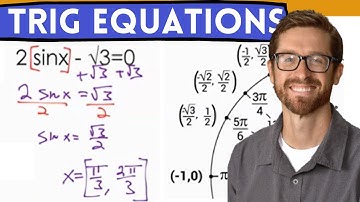 Solve Trig Equation with Unit Circle (4 examples)