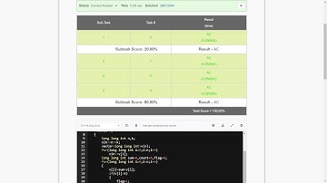 CHEF AND EASY QUERIES SOLUTION CODECHEF