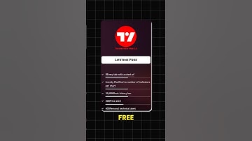 Free TradingView Premium Features | #tradingview Hack | TradingLead