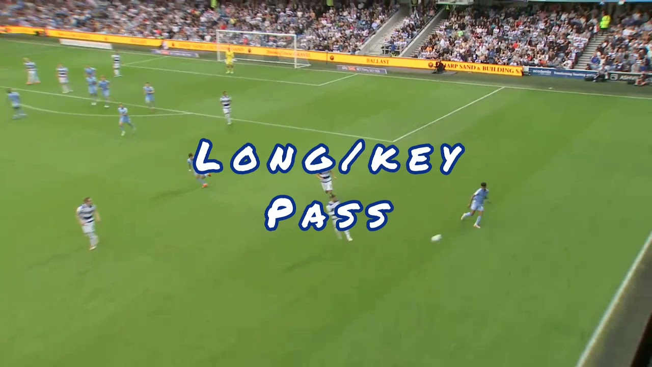 IAN MAATSEN •Best plays• (Defend/Key pass/Goals)