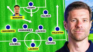 How Chelsea’s NEW Signings Upgrade Alonso’s Tactics.