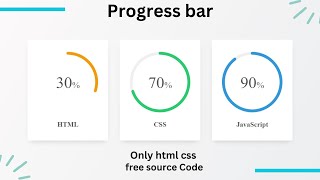 How To Make Circular Progress Bar Using HTML CSS JavaScript || Progress bar in html css