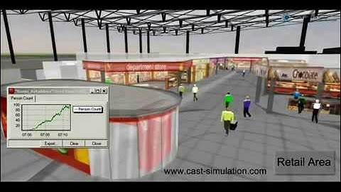 CAST Airport Simulation Software Overview