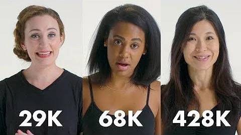 Women of Different Salaries on the Most Expensive Beauty Treatment They've Gotten - DayDayNews