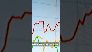 Famous I Cracked the Viral Code: How to Predict Which Content Will Explode (Before You Make It! Profile