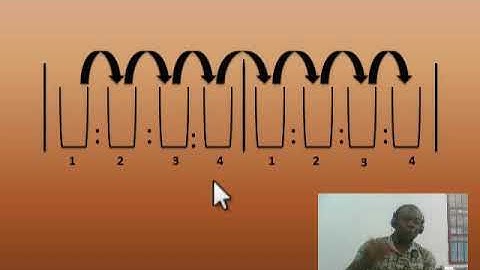 SolFa Interpretation Tutorial Module 6Part 1 Interpreting 44 time signature
