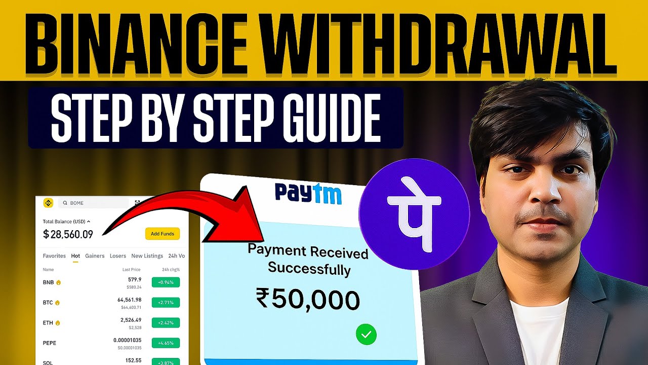 How to withdraw money from binance | binance withdrawal to bank account ...