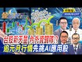 台股市場狀況