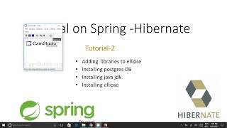 Spring and Hibernate tutorial 2  downloading PostgreSQL,java JDK,setting environment variables & e