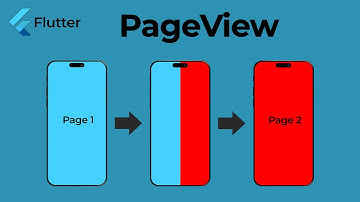 Flutter PageView Tutorial for Android and iOS