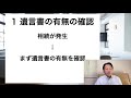 遺産相続手続きの全体像「期限のある手続きは？」