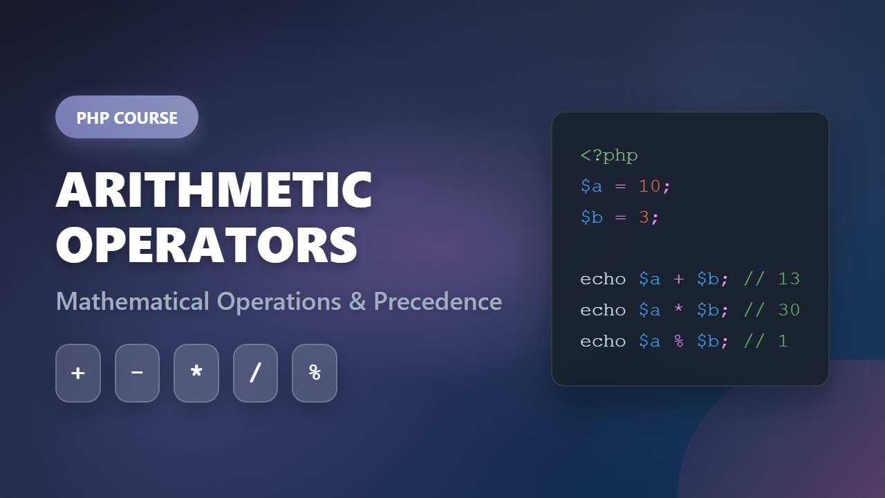PHP Arithmetic Operators: Master Math in PHP for Beginners!