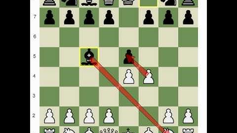 Chess.com - Applying Principles in The King