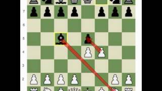 Chess.com - Applying Principles in The King's Gambit II screenshot 1