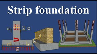 Strip foundation /Type of shallow foundation #2