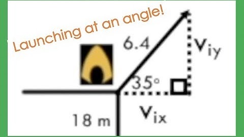 Projectile Motion at an Angle (Example Problem)
